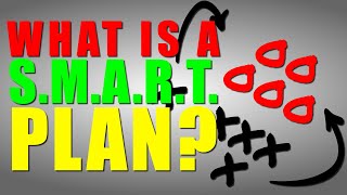 What is a SMART Plan? | Leadership Skills