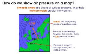 Yr 8 Weather \u0026 Climate - Air Pressure