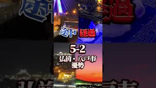 都市比較初投稿！所々間違えてるかも