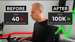 Free YouTube Tools that will SKYROCKET your views in 2024 (Complete Guide)