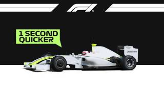 10 Tales from F1 Testing