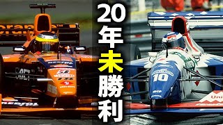 【F1】撤退した名門プライベーターチーム『アロウズ』の存在感！！