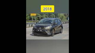 The Evolution of perodua myvi (2005~2023) #shorts #peroduamyvi #evolution #carlover #youtubeshorts