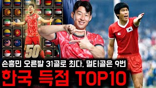 한국 A매치 최다 득점 TOP10, 손흥민 50골 살펴보기