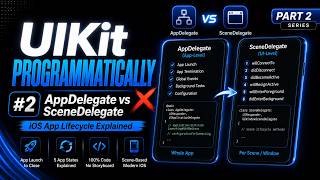 AppDelegate & SceneDelegate Explained | iOS App Lifecycle in Depth | UIKit