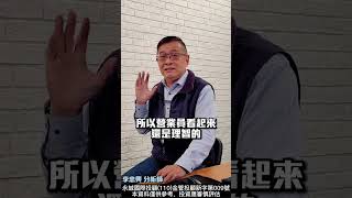 當沖交易稅一再延期，老師怎麼看？ #李忠興 分析師【#籌碼大師】#shorts