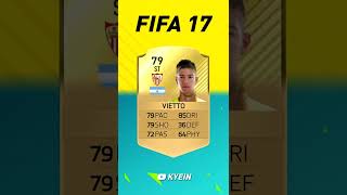 Luciano Vietto - FIFA Evolution (FIFA 16 - FIFA 22)