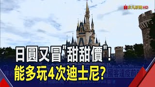 日幣進逼147大關！\