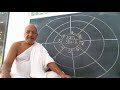 class 12 1 i study of jain karma philosophy i date september 27 2020