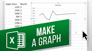 How to Make a Graph on Excel With X \u0026 Y Coordinates | How to Make a Scatter Plot in Excel