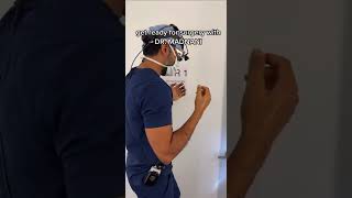 Get ready for surgery with doctor Madnani!