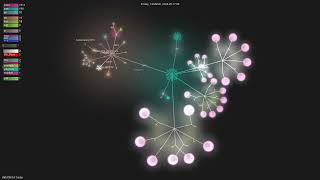HKUDS/AI-Trader - Gource visualisation