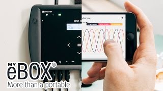 Power analyzer MYeBOX. More than a portable