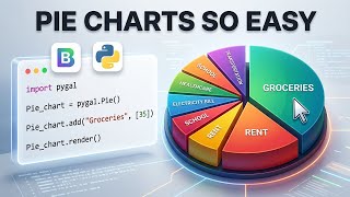 Creating a pie chart in EduBlocks using Python..