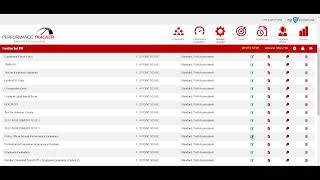 How to Customize Evaluation Forms