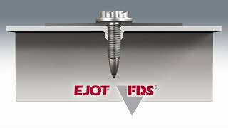 EJOT FDS without holes - Product Animation