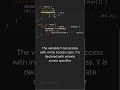 Access specifier example in java