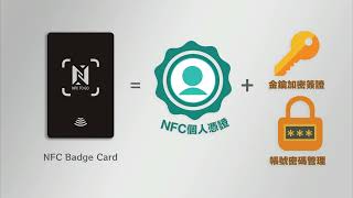 NFC Badge 電子名片 COMBO卡 -2