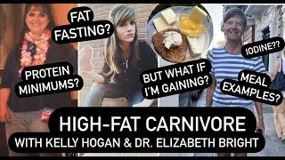 Details, tips, and updates on doing a High-Fat Carnivore Diet