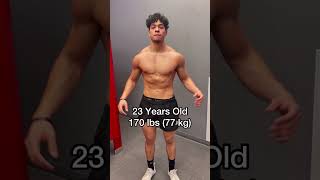 Crazy Body Transformation (Skinny Fat to Muscular)