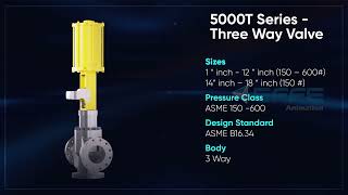 Business Explainer Video for Severn Valves | Corporate Film Production Company | Promotional Video
