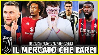 🔨💶 RICOSTRUIAMO la JUVENTUS di THIAGO MOTTA per fargli VINCERE lo SCUDETTO!! - GENNAIO 2025