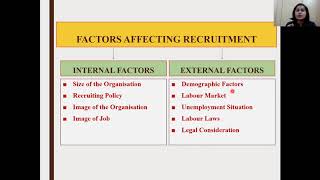 Factors Affecting Recruitment