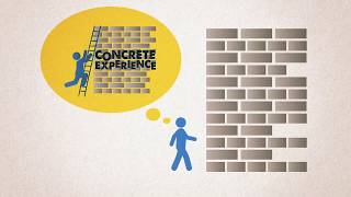8 Things To Know About the Experiential Learning Cycle (Part 4)