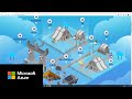 Kubernetes on Azure technical demo