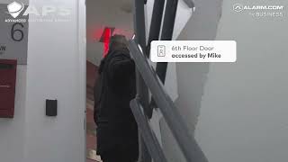 Access Control From APS