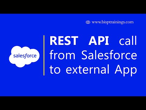 REST API call from Salesforce to external API Salesforce REST API