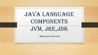 Java language components | JRE | JVM | JDK | Java | OOP | Malayalam Tutorials