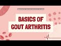 BASIC OF GOUT ARTHRITIS | INCRadio Macao | June 16, 2024