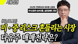 미ㆍ중 리스크에 흔들리는 국내증시, 어떻게 대응해야할까?