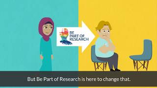 Why Be Part of Research?