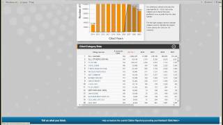 Measuring Research Impact