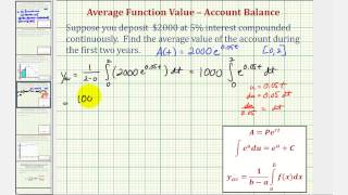 Ex: Integration Application - Average Value of an Investment Account
