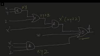 Boolean Algebra Part 2 - Cambridge A Level