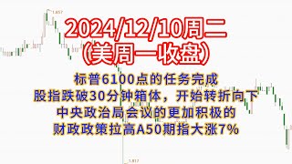 20241210标普6100任务完成，股指跌破30分钟箱体下沿开始转折向下，A50期货大涨7%。