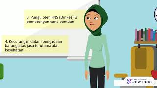 Copy of CIRI, POLA DAN MODUS KORUPSI PBAK