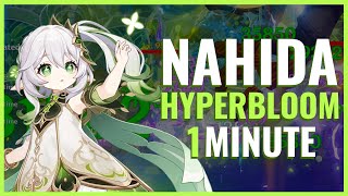 How to Play Nahida Hyperbloom in 1 Minute | Genshin Impact