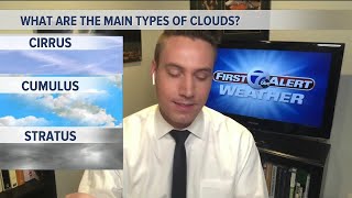 Kevin's Classroom: What are the main types of clouds?