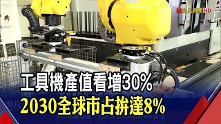 工具機公會:2大問題衝擊更甚匯損!中國限電影響小? \