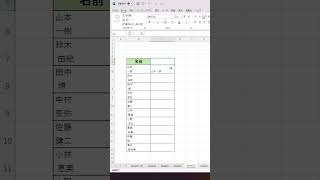 セル内の改行を一発で削除する整理技 #エクセル便利技 #excel #エクセル  #ecotechjp  #エクセル時短ワザ