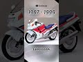 Evolution of Honda CBR (1983 - 1992) Part 1 #shorts