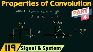Properties of Convolution (Part 4)