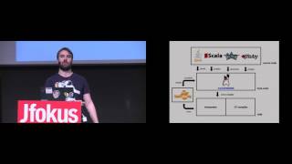 Making Java more dynamic