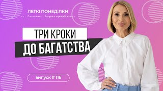 Як розблокувати фінансовий потенціал? Коучинг-розбори №116