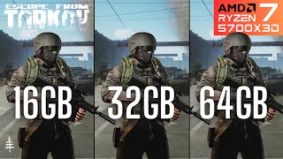 Does RAM Capacity Matter for Tarkov?