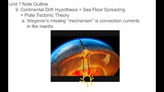 2.3 Plate Tectonic Theory